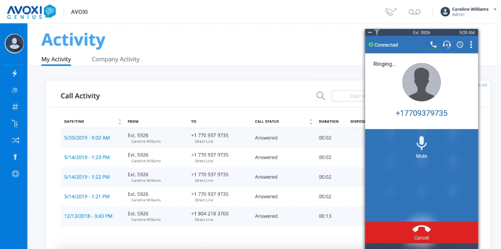 AVOXI cloud phone system dashboard