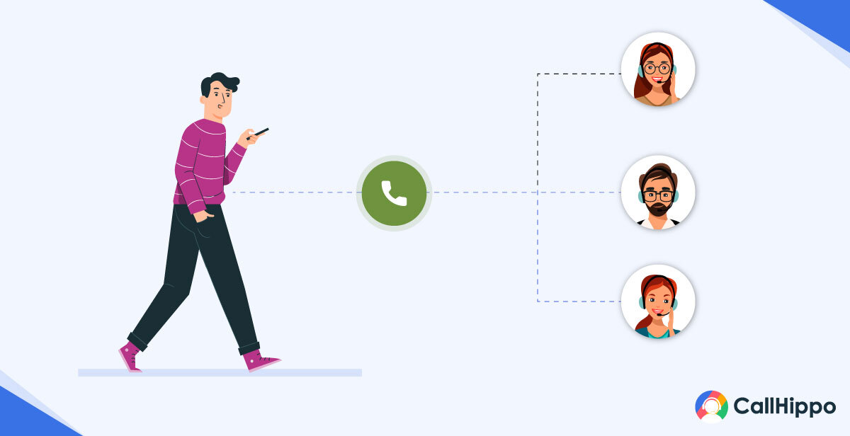 call routing