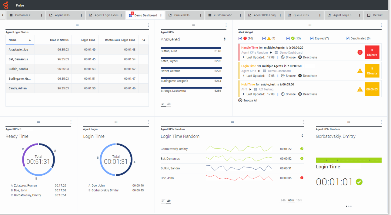 Genesys medical call center software