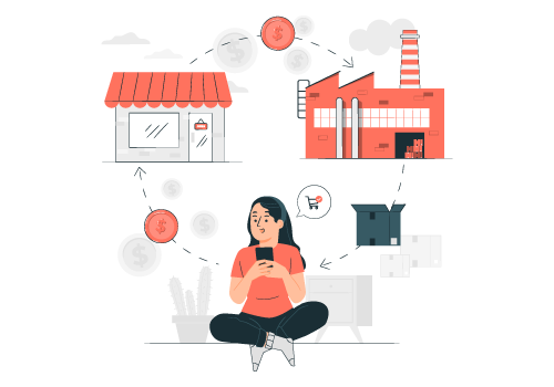 Must Have Business Mobile Apps