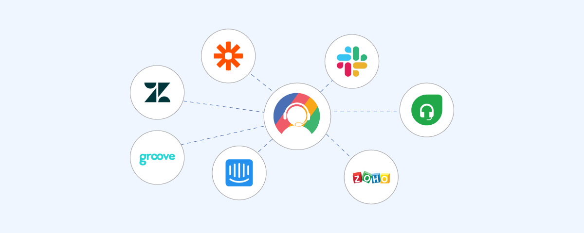 integration with virtual pbx