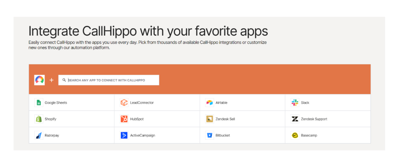 Integrate CallHippo with your Favorite App