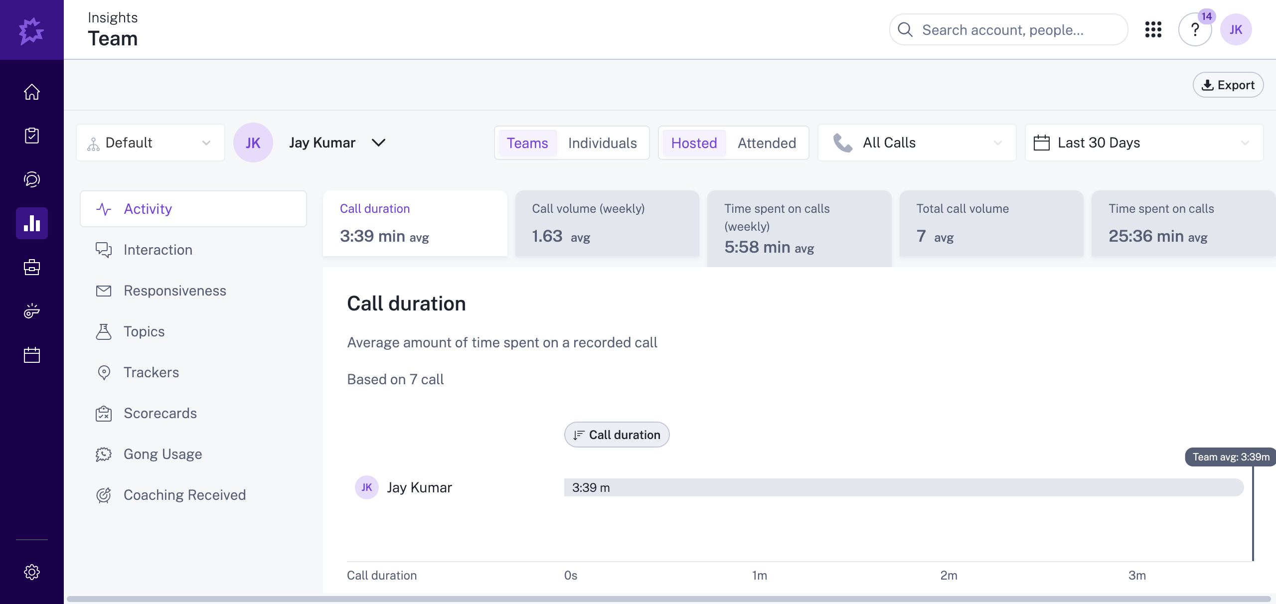 Advanced Conversation Insights